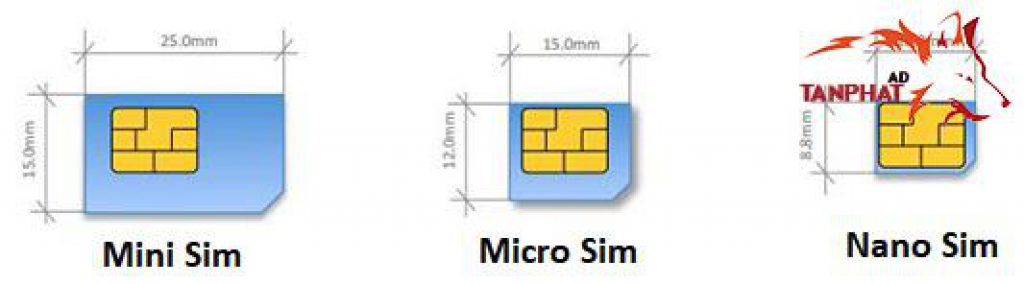 Hướng dẫn cài đặt và sử dụng các loại đồng hồ định vị trẻ em 1 cac loai sim dien thoai pho bien nhat hien nay 1