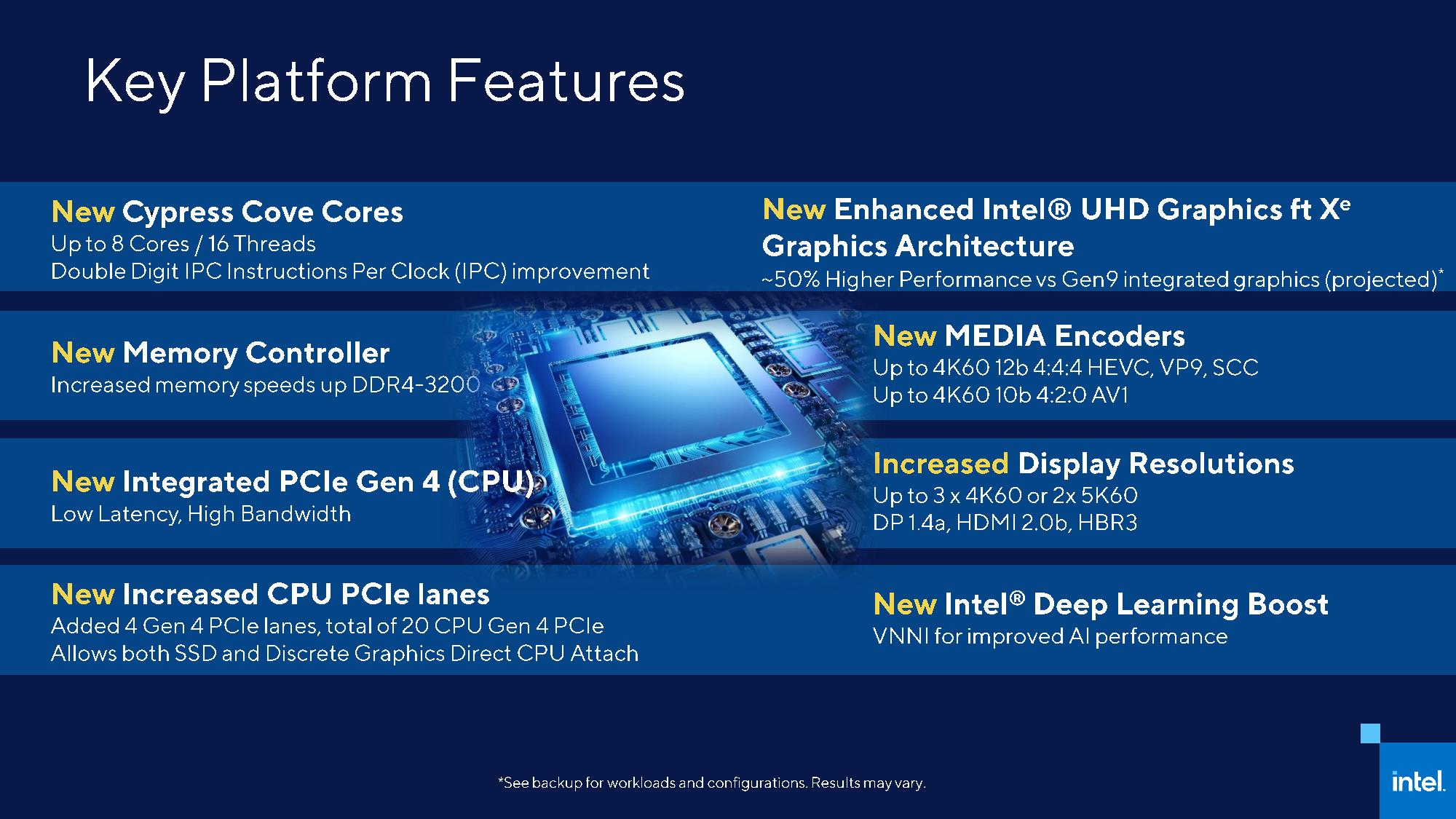 7ad69aad intel rocket lake s architecture information final 10.28.20 page 003