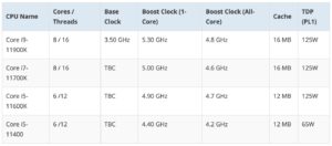 8d84590b ảnh chụp màn hình 2020 12 13 lúc 09.22.22