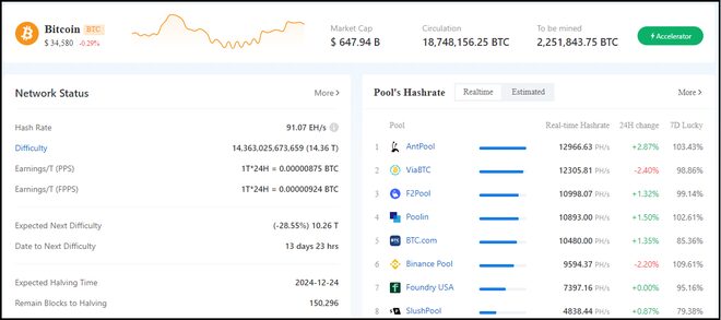 Đào Bitcoin dễ hơn bao giờ hết do chính sách cấm đào của Trung Quốc 1 092e6925 may dao btc