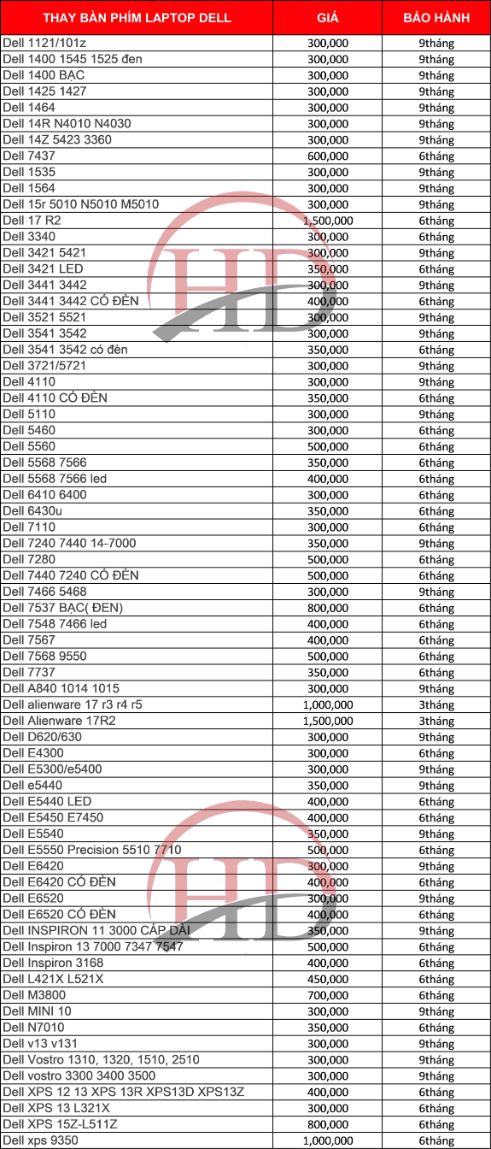 b9377dc5 gia thay ban phim laptop dell2