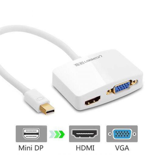 CÁP THUNDERBOLT - MINI DISPLAYPORT TO HDMI + VGA UGREEN 20422 - HÀNG CHÍNH HÃNG - Ảnh 5
