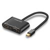 CÁP THUNDERBOLT - MINI DISPLAYPORT TO HDMI + VGA UGREEN 20422 - HÀNG CHÍNH HÃNG