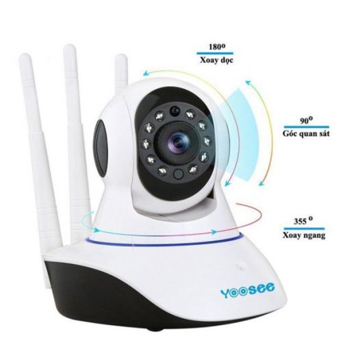 CAMERA GIÁM SÁT WIFI YOOSEE 3 RÂU MỚI - Ảnh 3