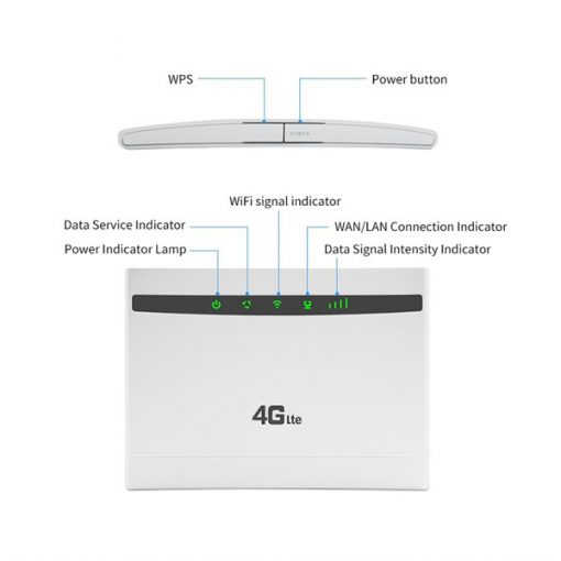 BỘ PHÁT DI ĐỘNG 4G LTE CPE CP101 - Ảnh 2