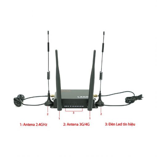 ROUTER WIFI APTEL L300 4G LTE - Ảnh 3
