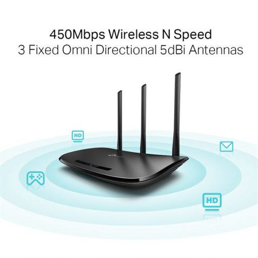 Router Wi-Fi TP-link Chuẩn N Tốc Độ 450Mbps TL-WR940N - Ảnh 3