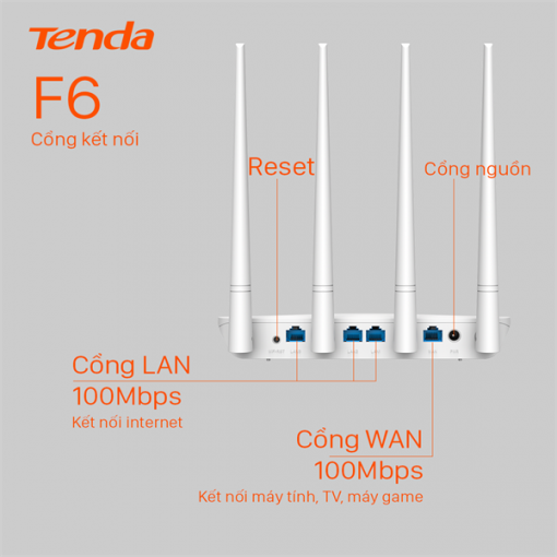 BỘ THU PHÁT WIFI TENDA F6 N300Mbps -4 ATEN - Ảnh 3
