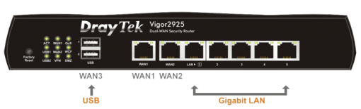 DrayTek Vigor2925 mới - Ảnh 2