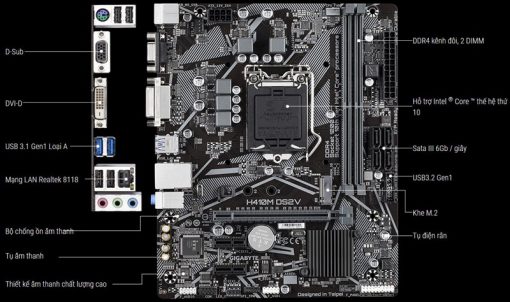 MAINBOARD GIGABYTE H410M-DS2V MỚI - Ảnh 2