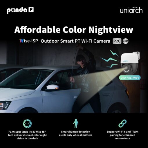 Camera Wifi UNV Uho-P2C-M4F4 4MP | PTZ Xoay 360°, Màu Ngày Đêm, Cảnh Báo Thông Minh - Ảnh 4