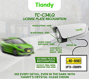 Camera Nhận Diện Biển Số Tiandy TC-C34LQ