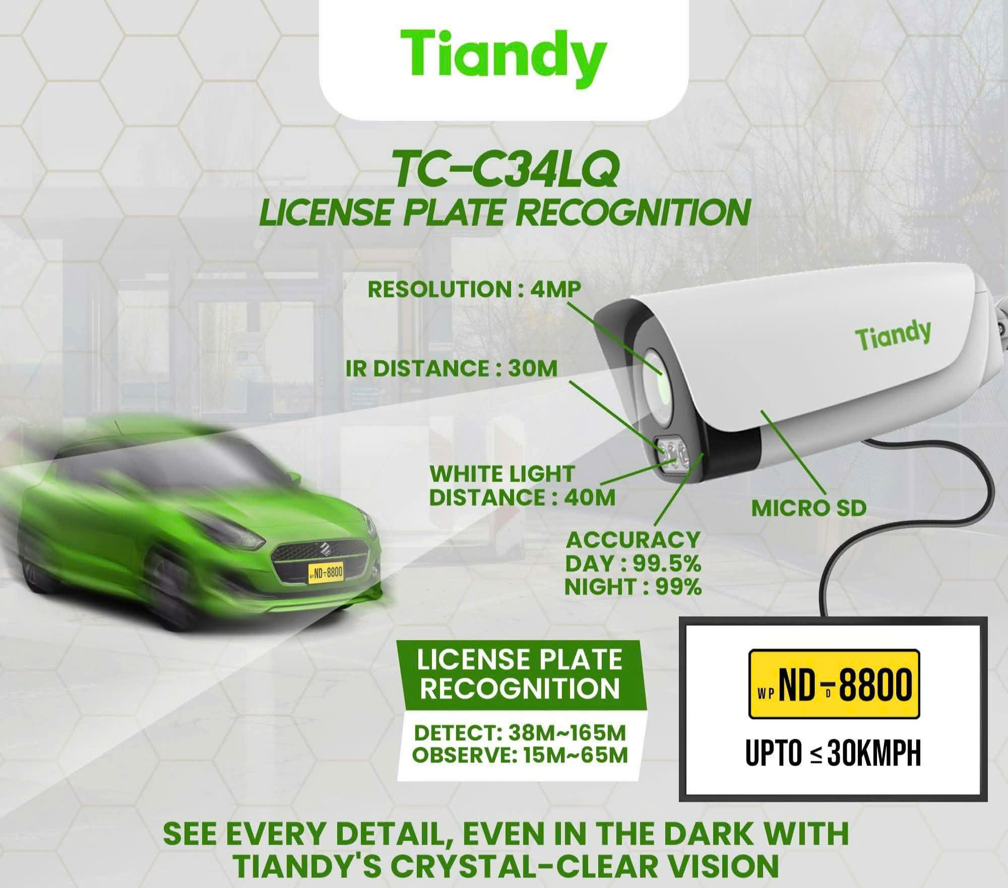 Hướng Dẫn Triển Khai Trạm Thu Phí – Gửi Xe Bệnh Viện Với Camera Nhận Diện Biển Số Tiandy TC-C34LQ 2 Camera Nhận Diện Biển Số Tiandy TC-C34LQ