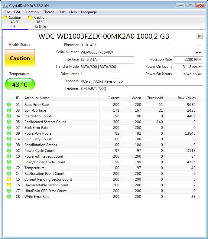 8 Dấu Hiệu Ổ SSD Sắp Hư Hỏng – Cách Nhận Biết Và Cứu Dữ Liệu Kịp Thời 5 Dấu Hiệu Ổ SSD Sắp Hư Hỏng