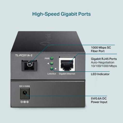 Bộ Chuyển Đổi WDM Gigabit TL-FC311A-2 