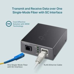 Bộ Chuyển Đổi WDM Gigabit TL-FC311A-2 