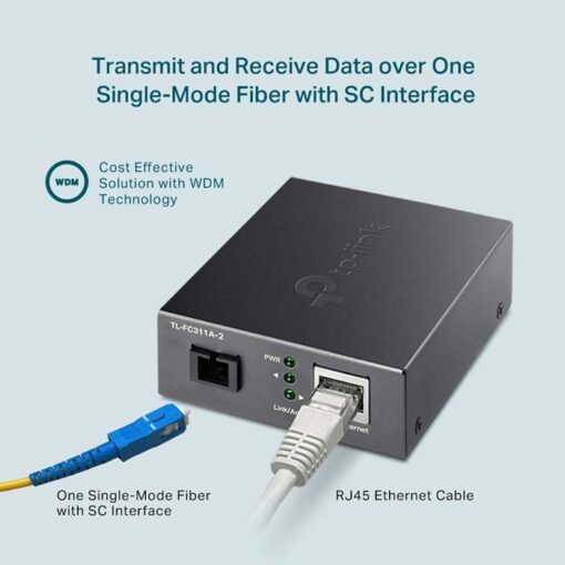 Bộ Chuyển Đổi WDM Gigabit TL-FC311A-2 