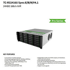 Đầu ghi hình camera IP 160 kênh Tiandy TC-R324160 Chính hãng