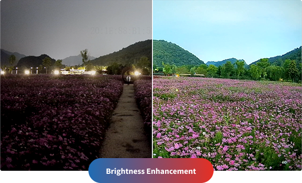 lắp đặt camera uy tín tại Đắk Lắk UNV Tri-Guard là gì ?Tri-Guard 3.0 có gì khác biệt ? | Tấn Phát AD