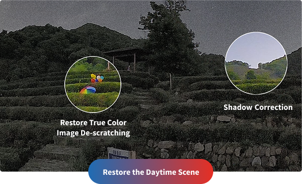 lắp đặt camera uy tín tại Đắk Lắk Unv Tri-Guard