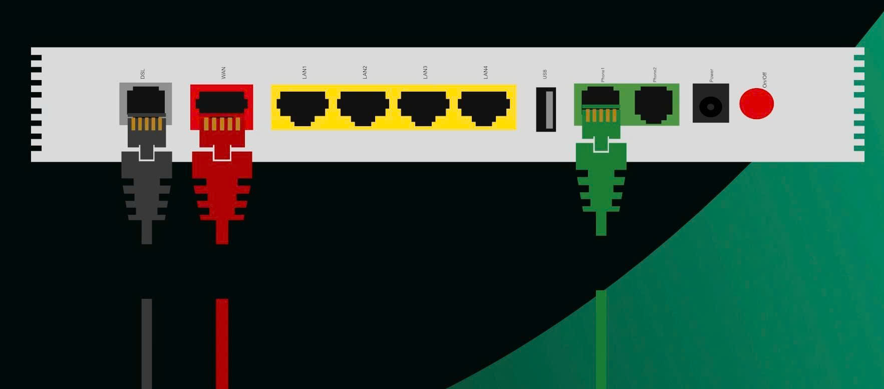 lắp đặt camera uy tín tại Đắk Lắk Hướng Dẫn Chi Tiết Cài Đặt Router Wi-Fi Reyee EW3000GX