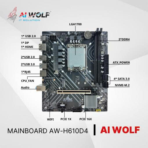 MAINBOARD AIWOLF H610