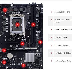 Mainboard BIOSTAR H610MHC