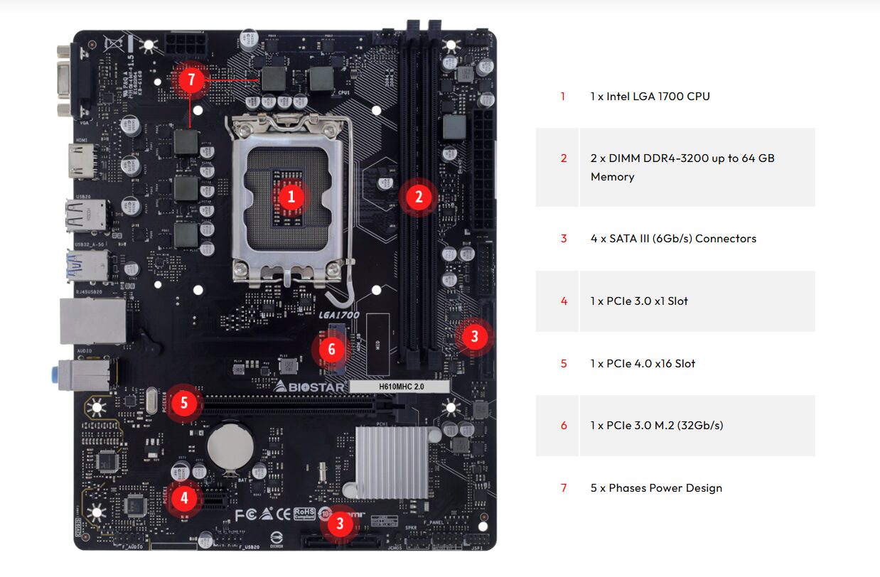 lắp đặt camera uy tín tại Đắk Lắk Mainboard BIOSTAR H610MHC
