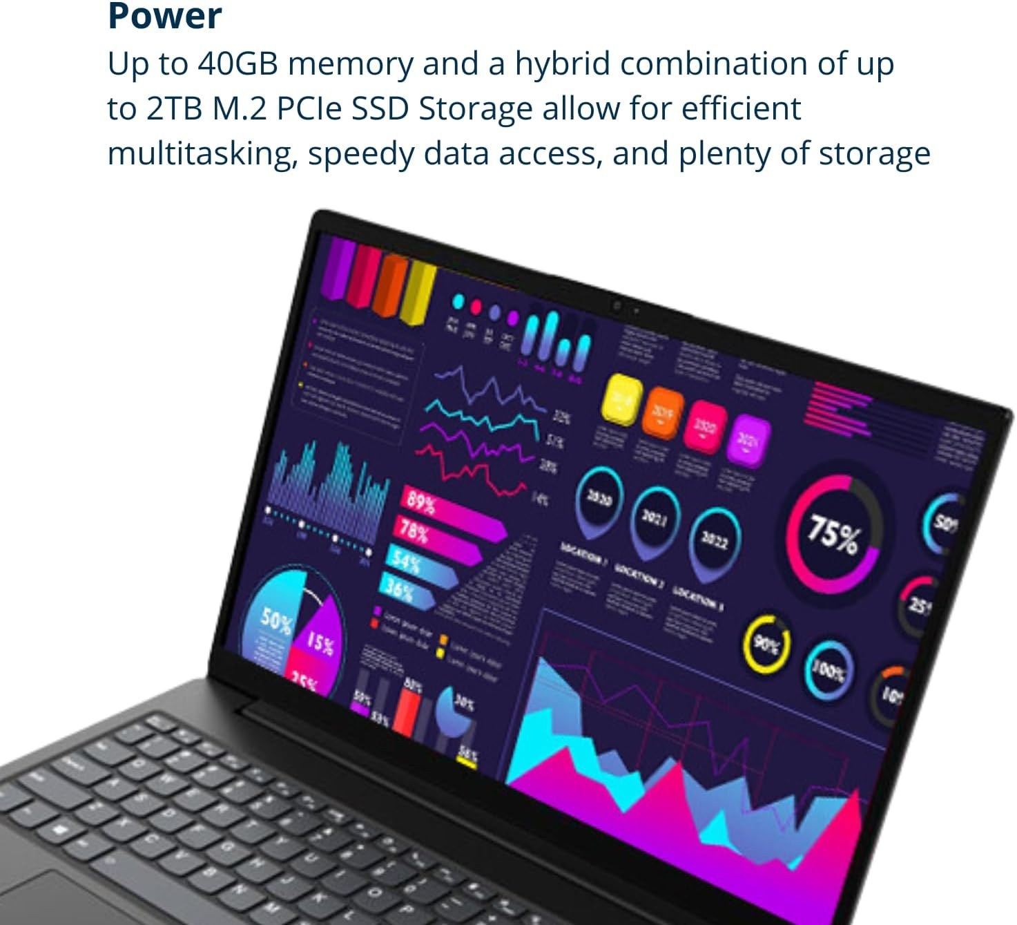 Laptop Lenovo V15 Ryzen 5 5500U, 16GB, SSD 1TB