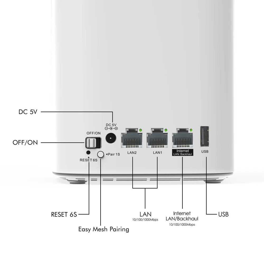 Bộ Mesh WiFi 6 EZVIZ W3R AX1800 – Dual Band, Gigabit, Mesh Toàn Nhà