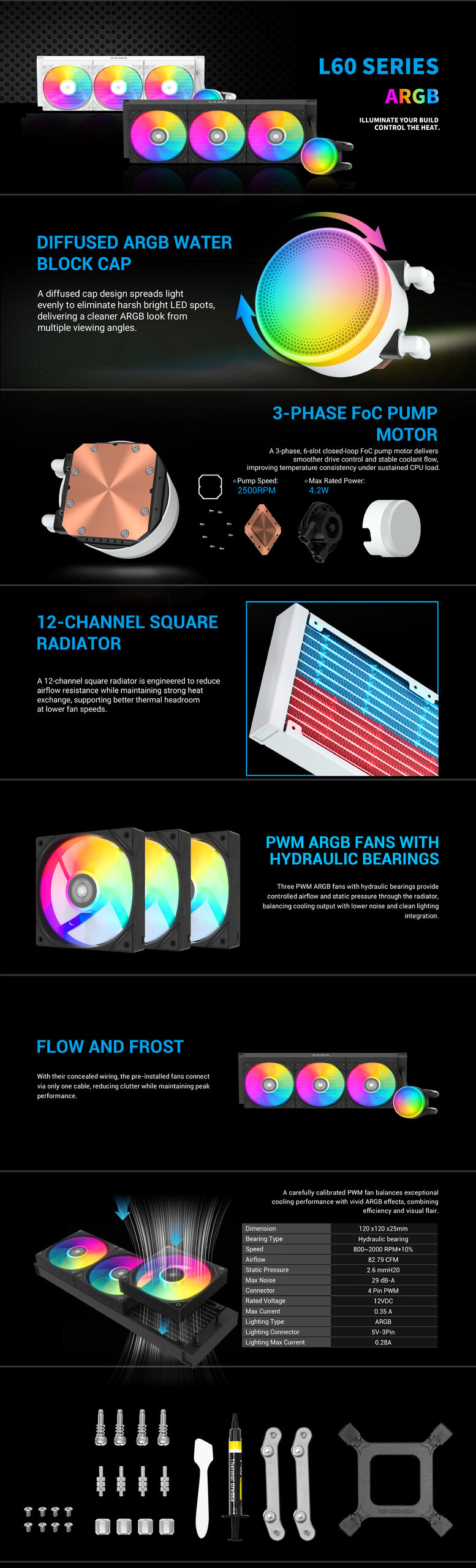 Cụm bơm ARGB và radiator 360mm của SAMA L60 Black