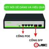 Switch POE 4 Cổng Tiandy TC-P3S06 Gigabit