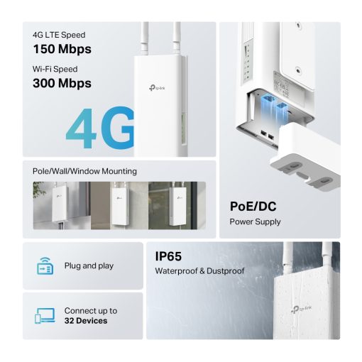 4G Router Wi-Fi Ngoài Trời,  TP-Link TL-MR100-Outdoor - Ảnh 4
