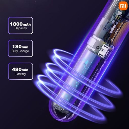 Vợt muỗi Xiaomi TAISHAN , có đế dựng kiêm đèn bắt muỗi - Ảnh 2