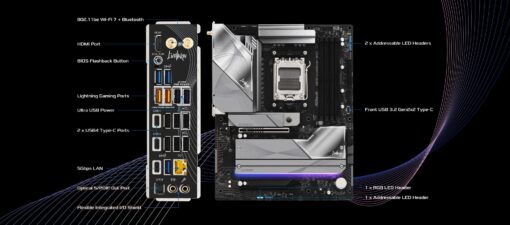 Mainboard ASRock X870 LiveMixer WiFi - Ảnh 3